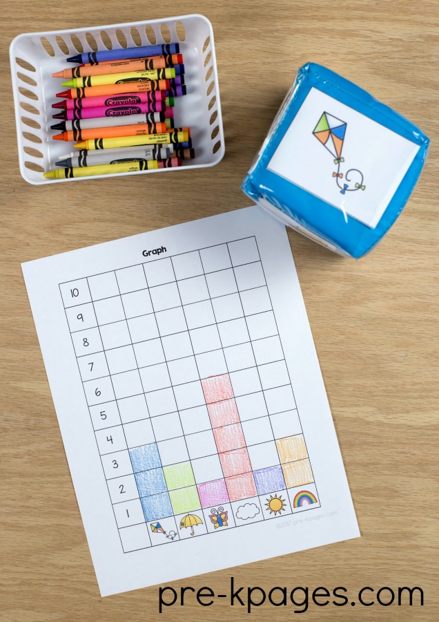 Spring Graphing Activity