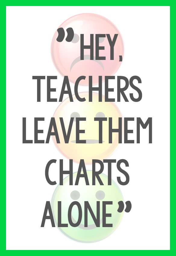 Teaching Charts For Kindergarten