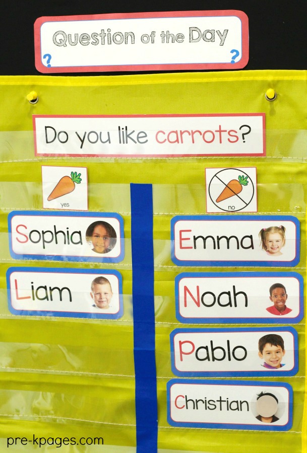 Question of the Day in Preschool and Pre-K