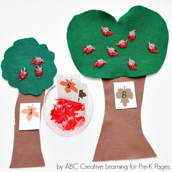 Leaf Counting Activity
