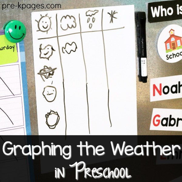 Graficar el Tiempo en Preescolar