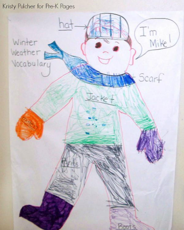 large chart paper with person wearing winter clothing draw on it