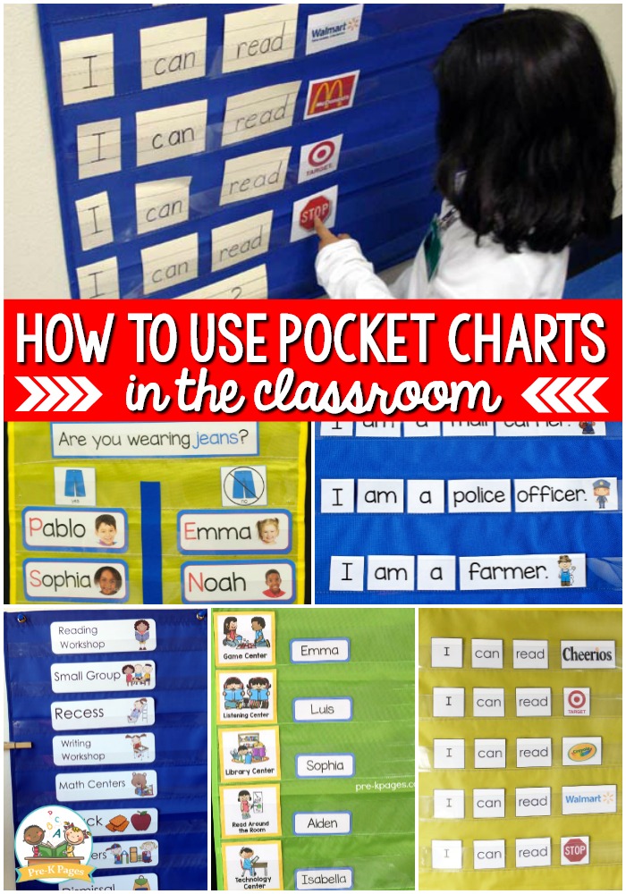 Pocket Charts For Classroom