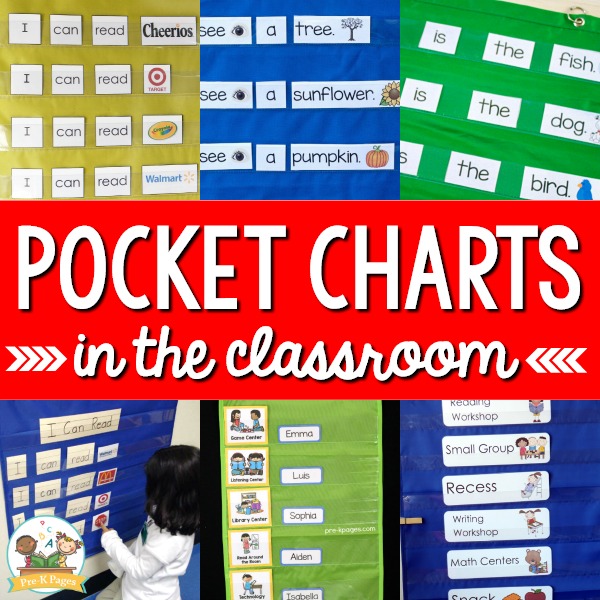 Classroom Centers Pocket Chart