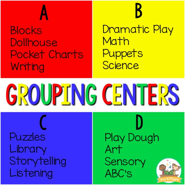 Center Rotation Chart For Preschool